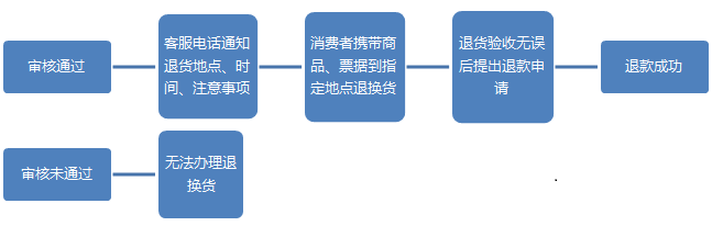 1499673350982289.png